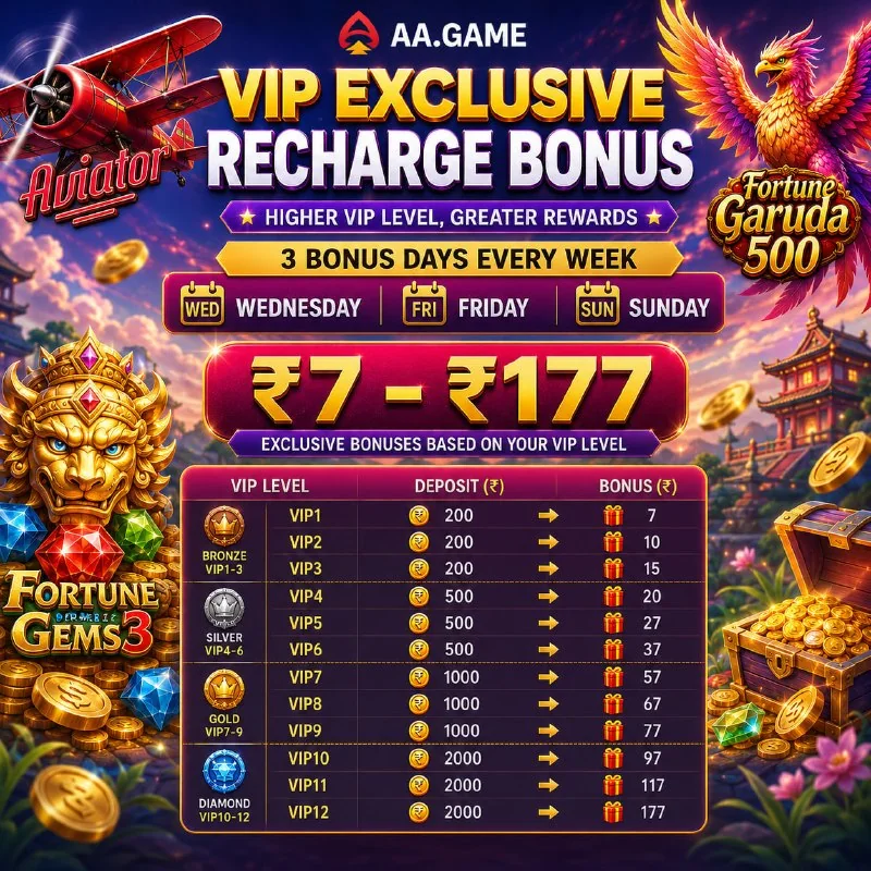 VIP Recharge Bonus: Three Bonus Days Every Week