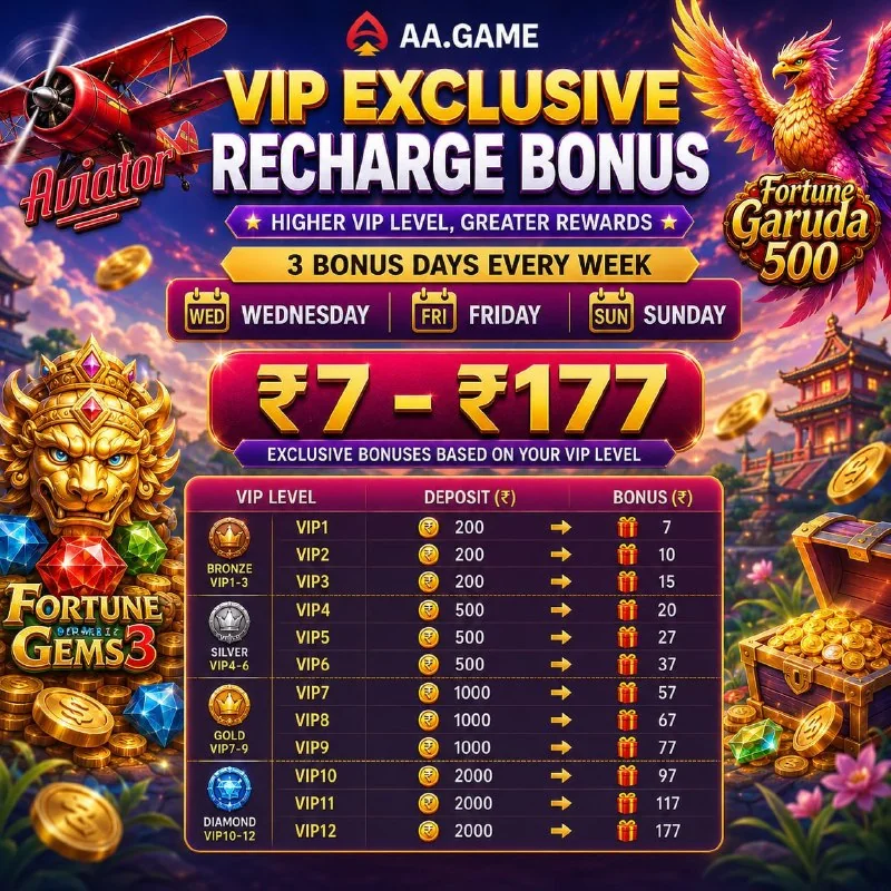 VIP Recharge Bonus: Three Bonus Days Every Week